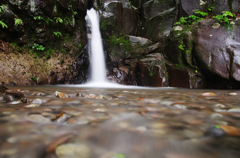 過保護な滝～赤城・旭の滝～