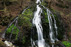 増水の白水～神流・白水～