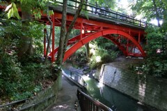 等々力渓谷公園入口
