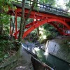 等々力渓谷公園入口