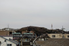つれづれなるままにニコンP900