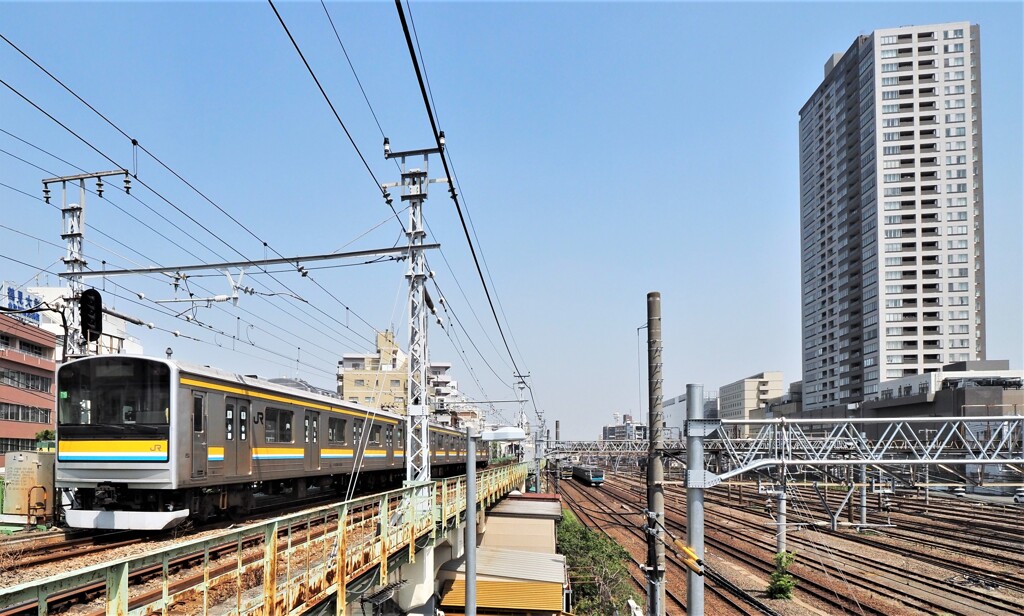 鶴見線と京浜東北線