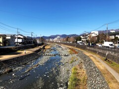 水無川