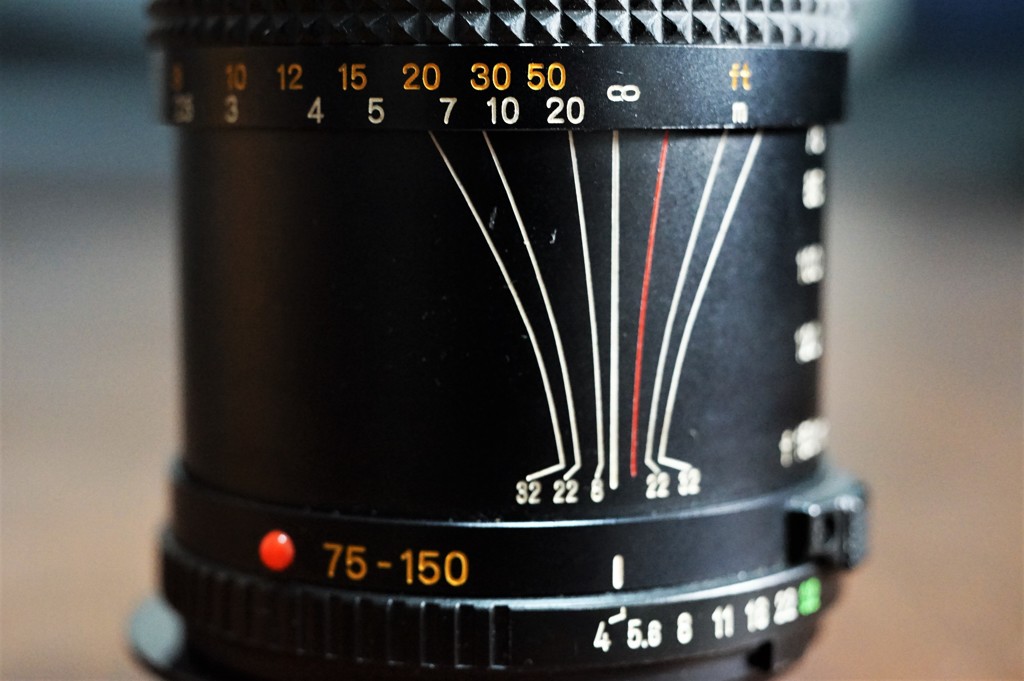 被写界深度曲線