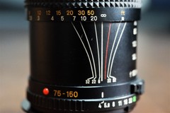 被写界深度曲線