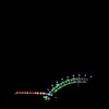 夜のジェットコースター