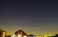 惑星直列