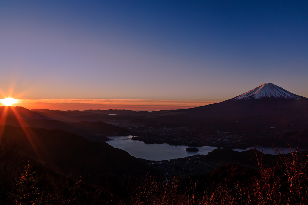 富士ＳＵＮ