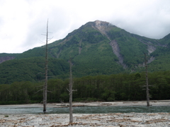 大正池
