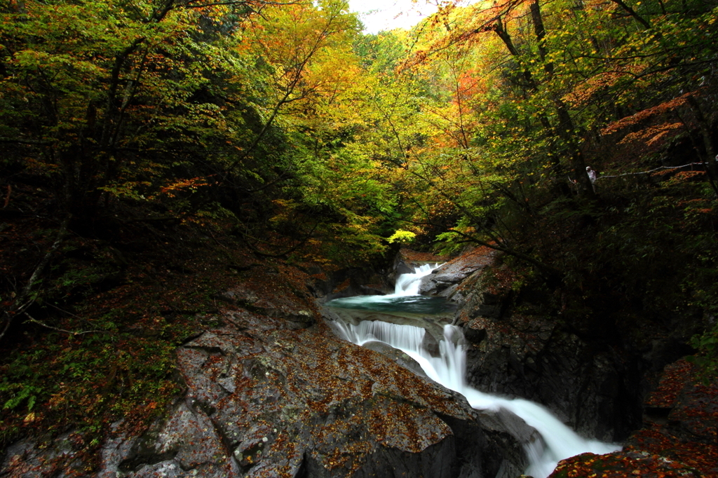 三重の滝
