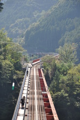 大井川鉄道 