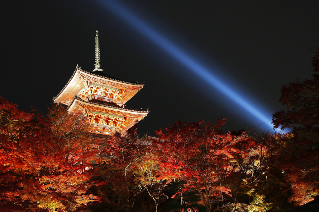 Kiyomizu Temple