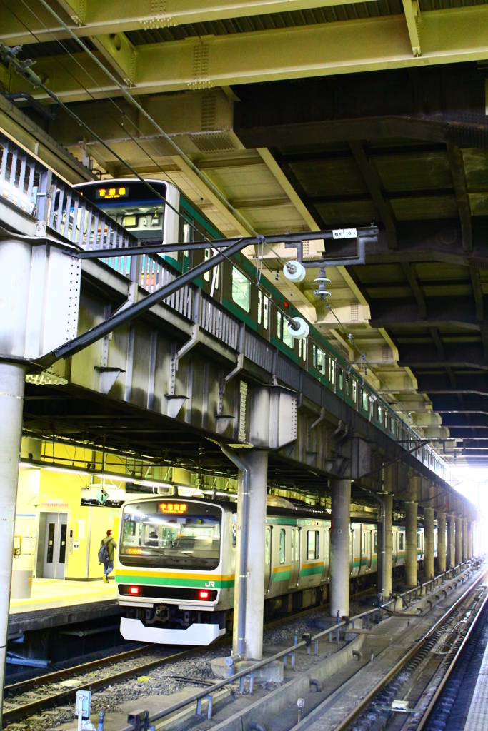 嗚呼上野駅１