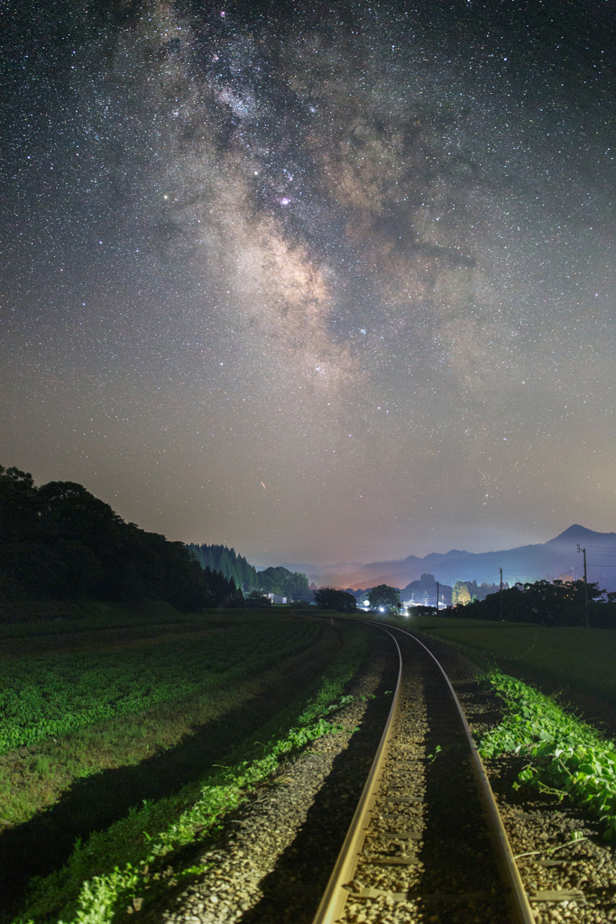 銀河鉄道