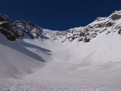 雪の涸沢カール