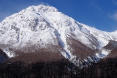 焼岳の亀裂