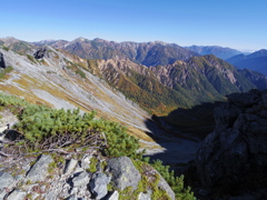 氷河地形