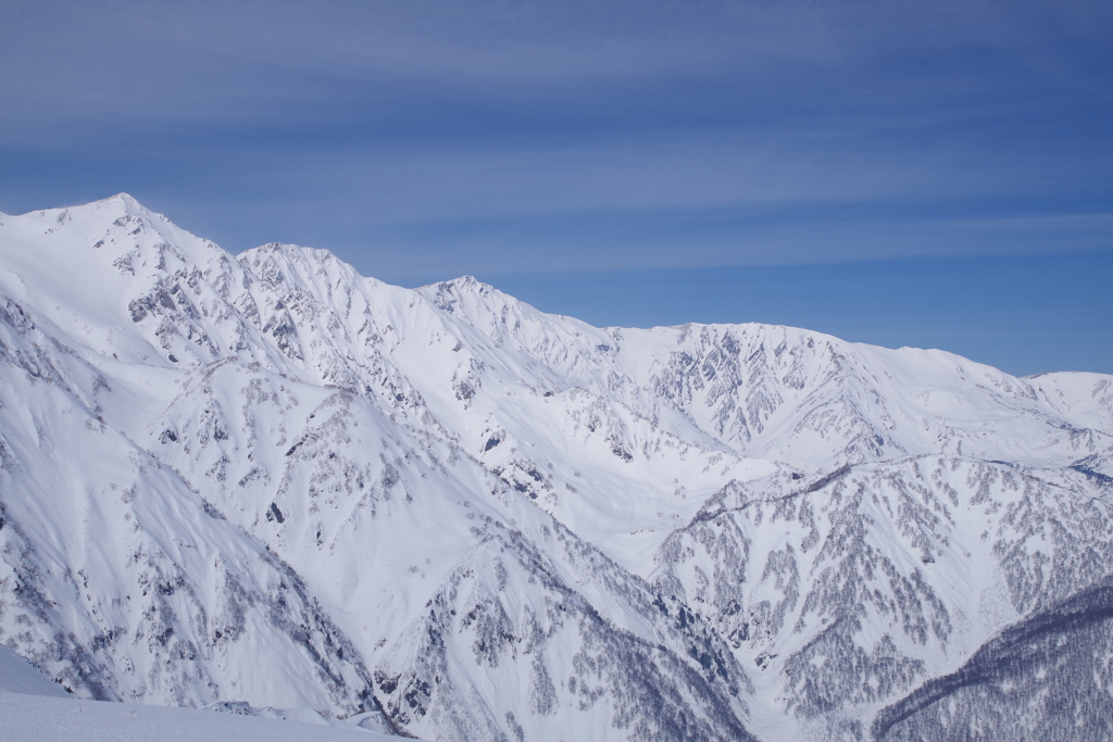 白馬三山