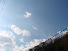 春の空