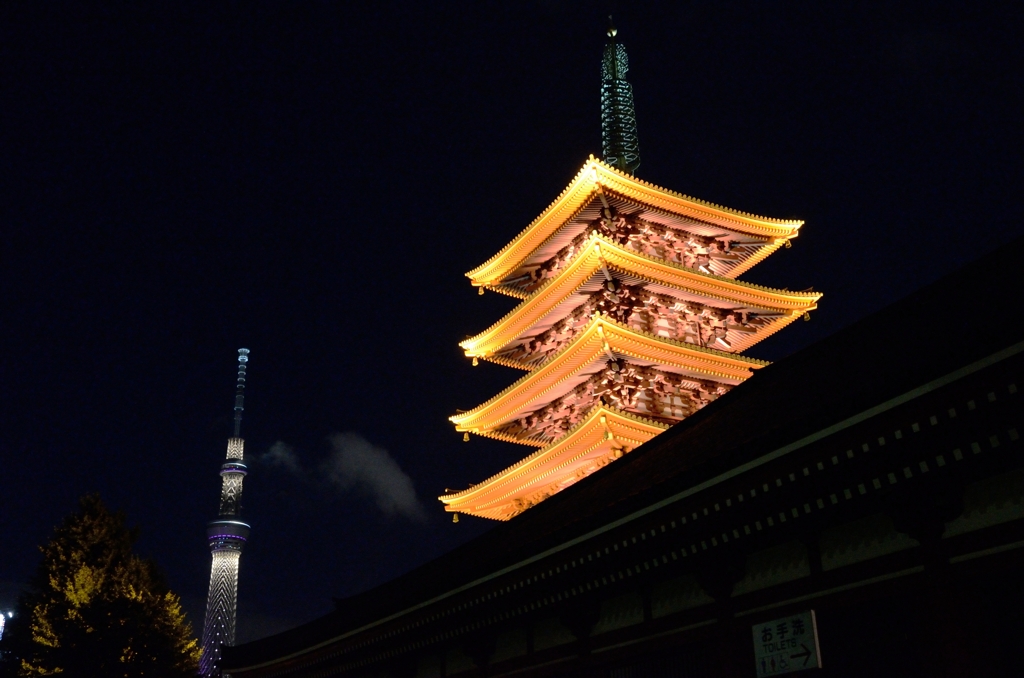 現代と古と