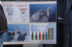 護衛艦ちょうかい