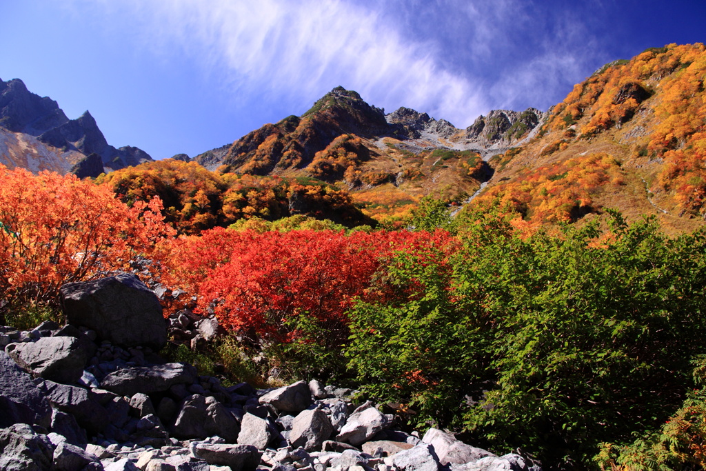 北穂高岳