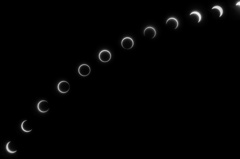 annular solar eclipse 