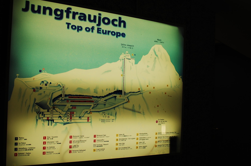 Top of Europe