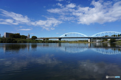 多摩川 丸子橋