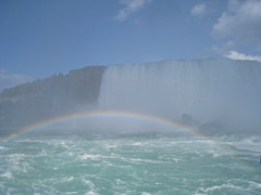 around the world_Niagara Falls1