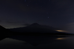 初！田貫湖からの富士山