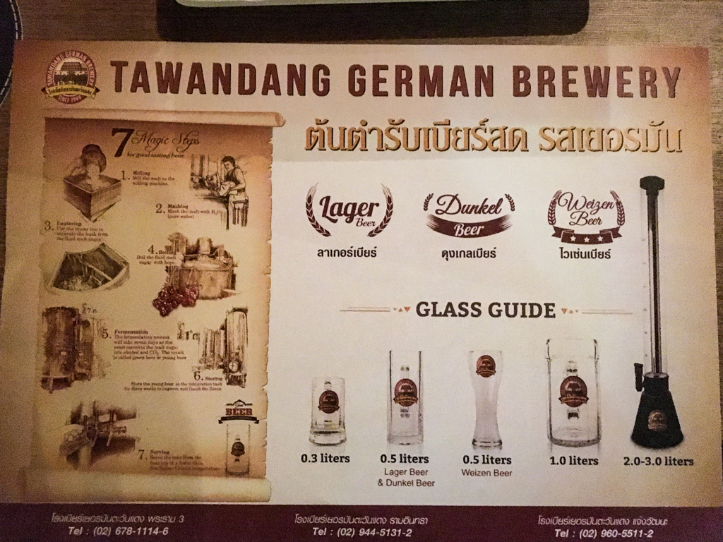 掘出し写真　ドイツビール♪＠バンコク