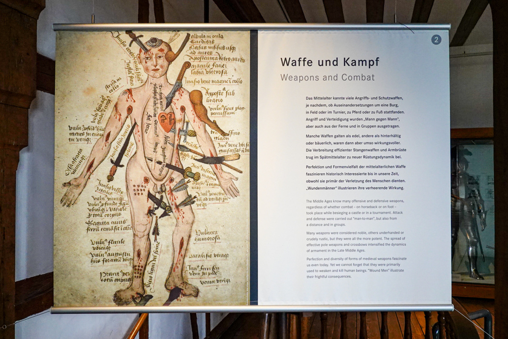 【注意】武器と戦い　Waffe und Kampf