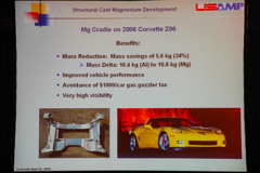 2006年中国の旅１　IMA世界大会 研究開発発表１＠北京