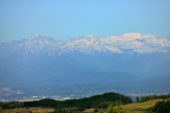 春の剱、立山