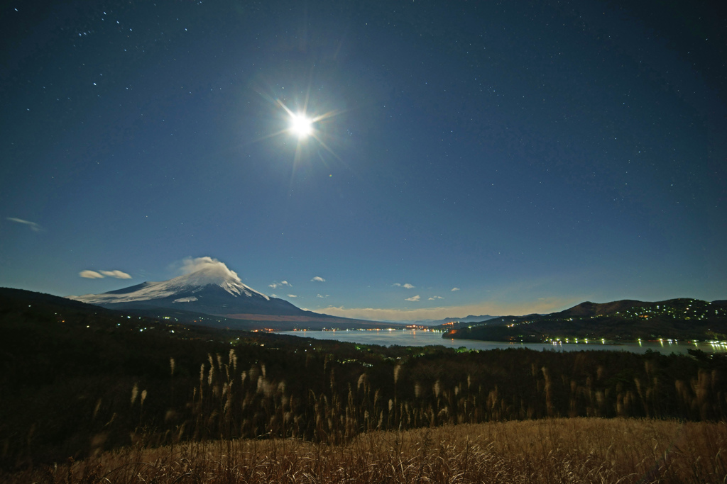 Fuji　panorama