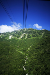 立山ロープウェイで大観峰に向かう