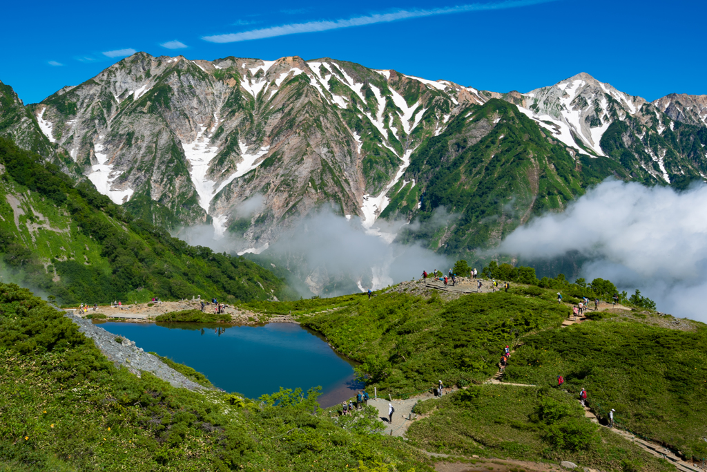 八方池