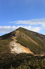 赤岩の頭から硫黄岳山頂