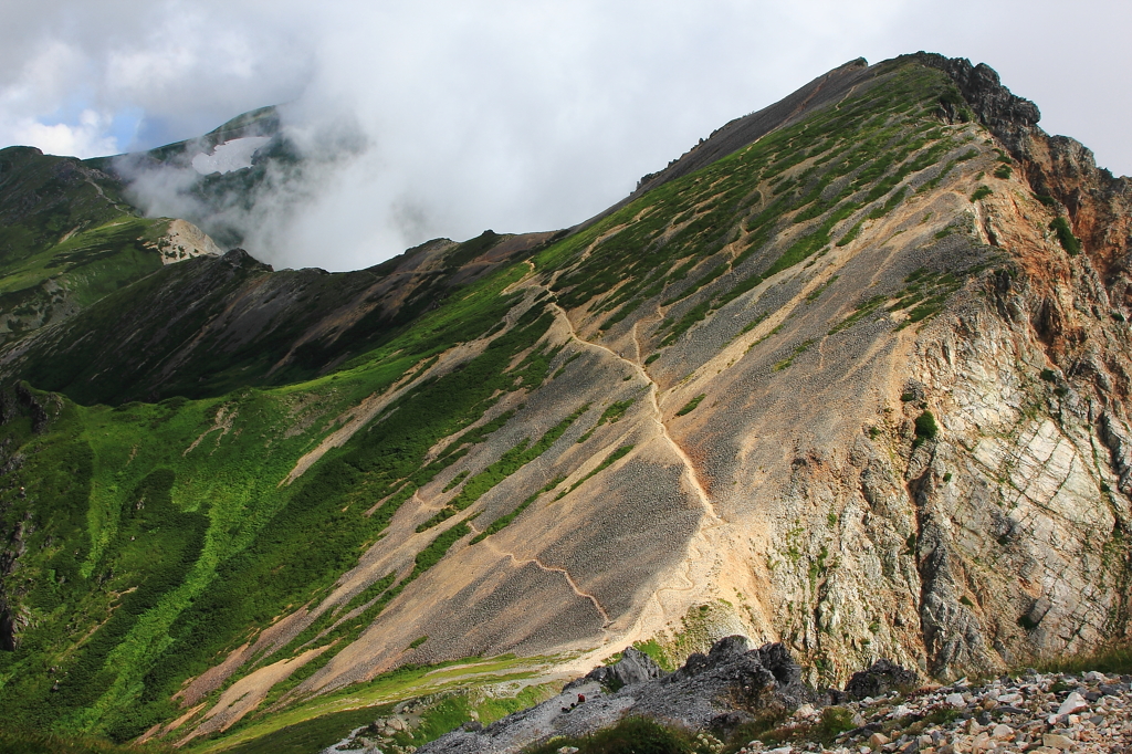 杓子岳-2,812m