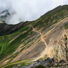 杓子岳-2,812m