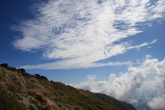 久住山からの展望