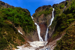 称名滝・ハンノキ滝