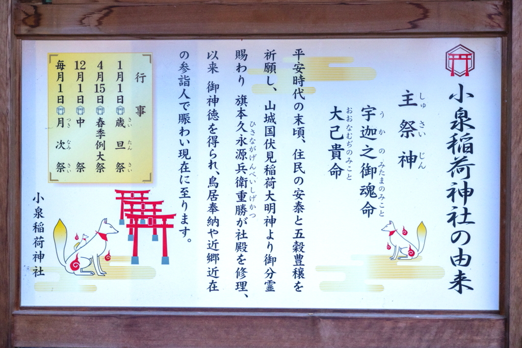 由来