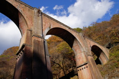 鉄道遺産