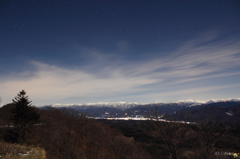 谷川連峰と星空