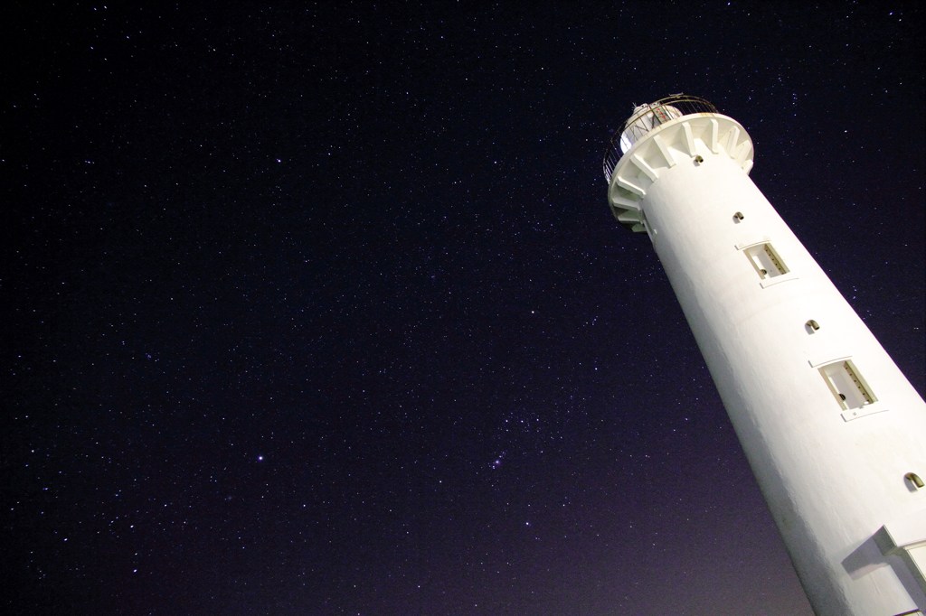 Signpost of star