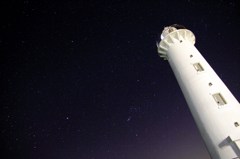 Signpost of star