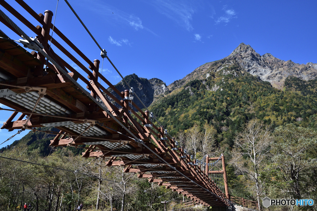 明神橋と明神岳１