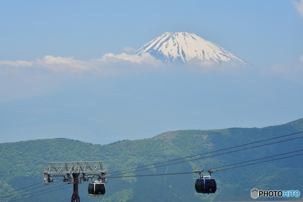 空から楽しむ富士山